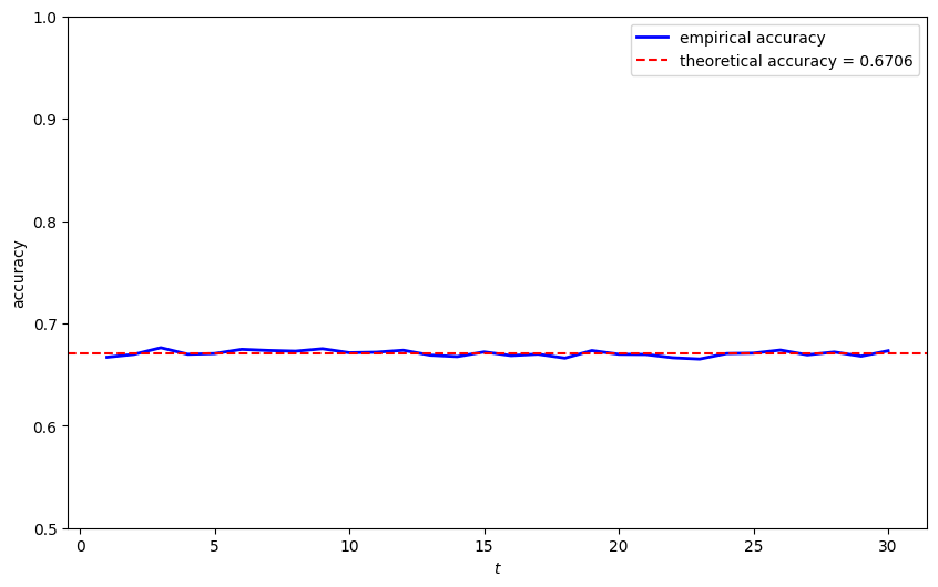 _images/c61f80125ecdf9bef6e3a330892705c875e6ac29f0c7c00a19417f7d4790c574.png